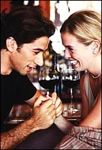 Great Date Conversation Tips